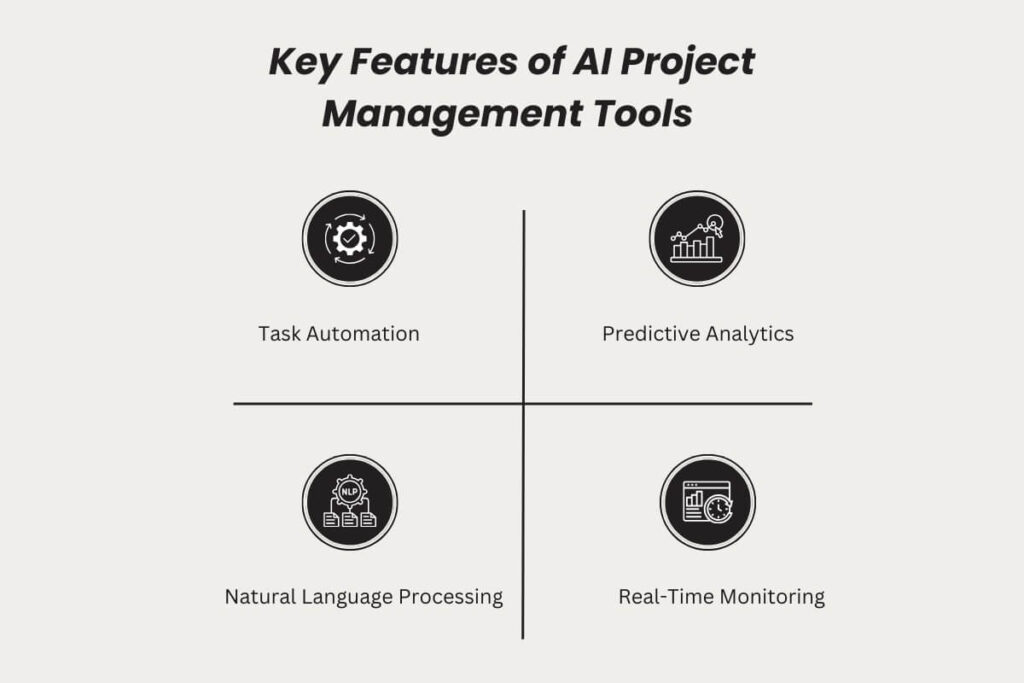 Key Features of AI Project Management Tools