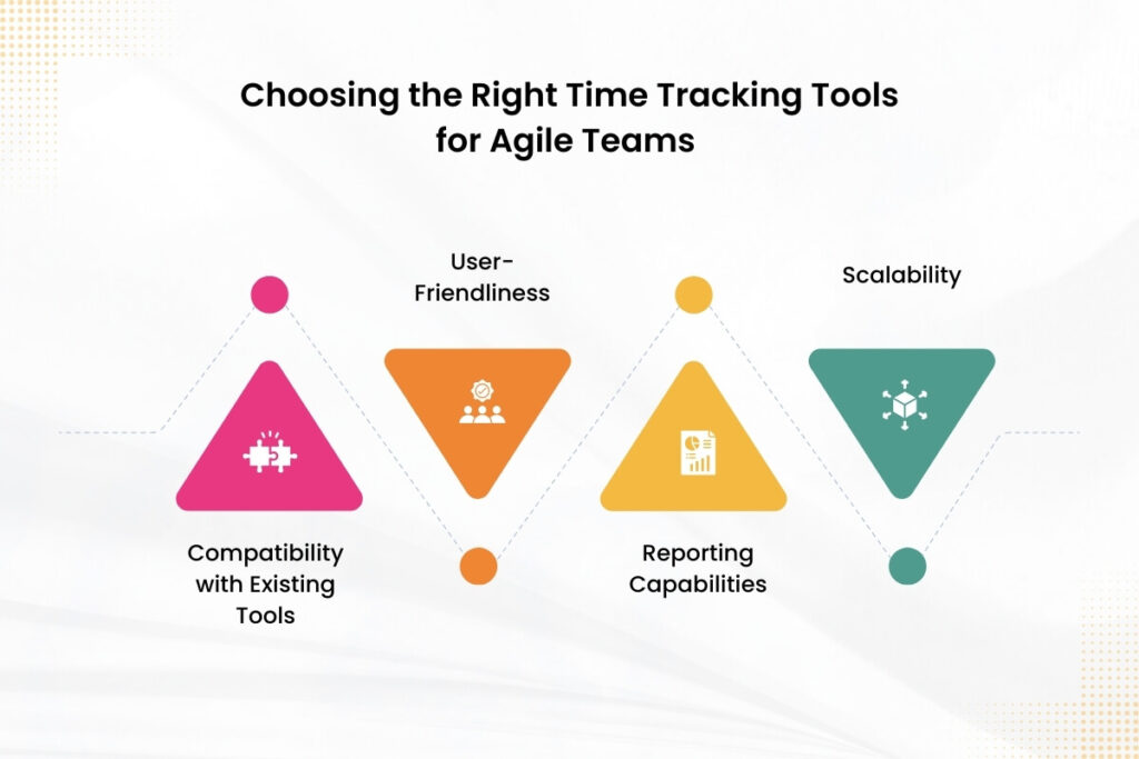 Choosing the Right Time Tracking Tools for Agile Teams