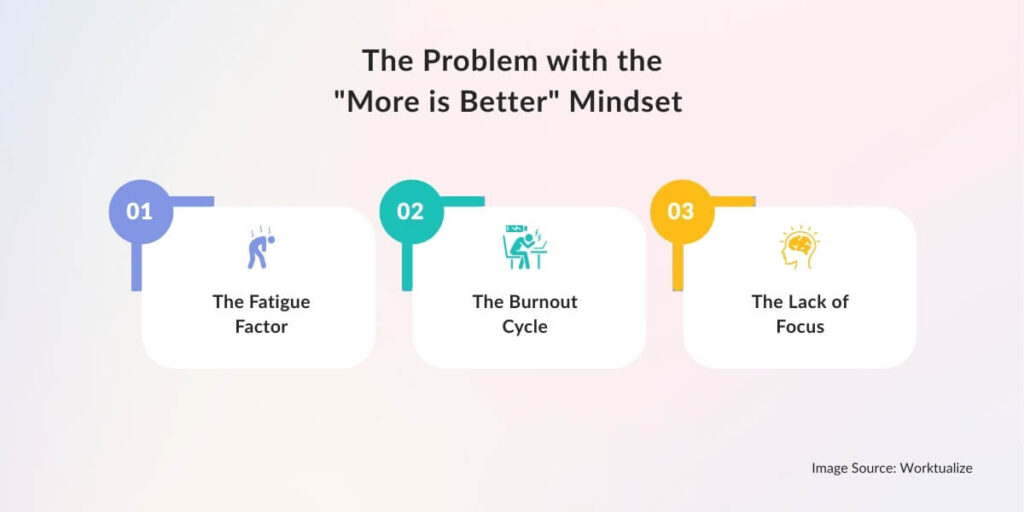 The Problem with the _More is Better_ Mindset