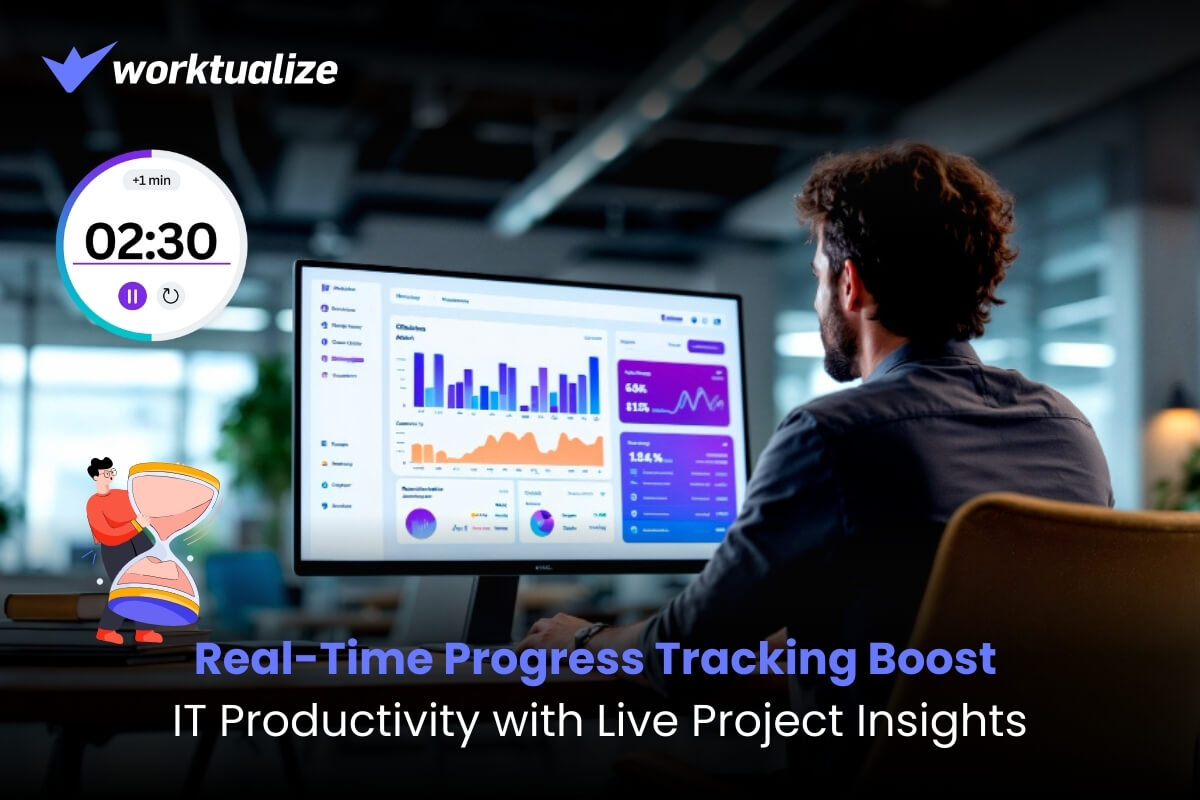 Real time progress tracking