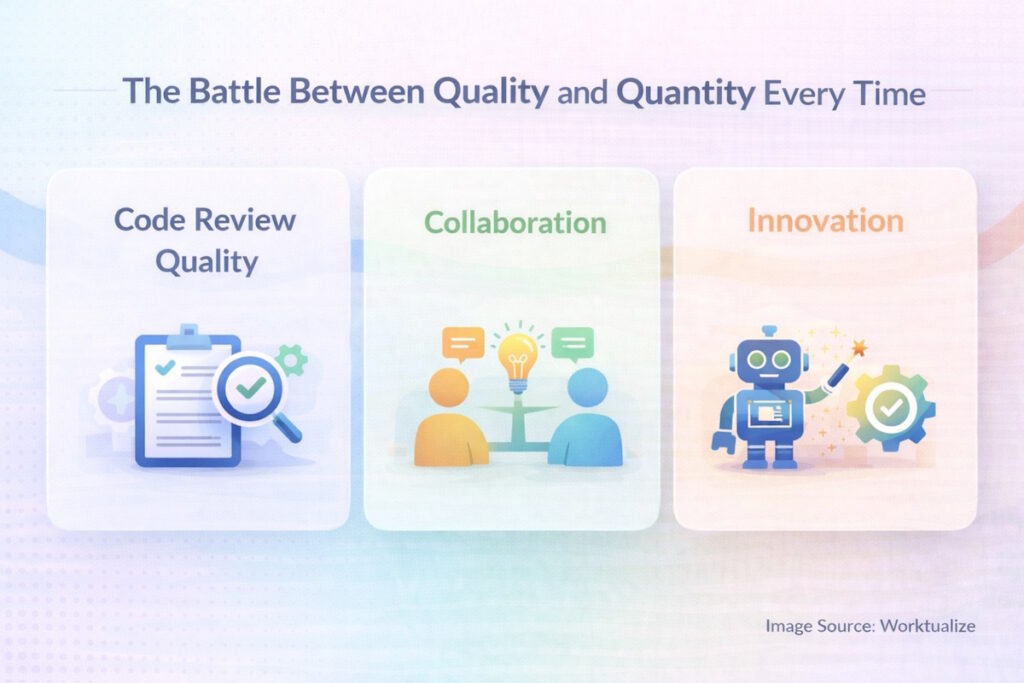 The Battle Between Quality and Quantity Every Time